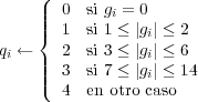     (|  0  si gi = 0
    |||{  1  si 1 ≤ |gi| ≤ 2
qi ←   2  si 3 ≤ |gi| ≤ 6
    |||  3  si 7 ≤ |gi| ≤ 14
    |(  4  en otro caso
         