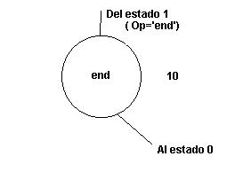 newestado.jpg (5544 bytes)