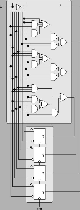 \begin{figure}\centering
\epsfig{file=Diseno/estructura_contador_BCD_ad.eps,width=6cm}\end{figure}