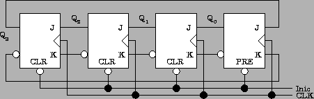 \begin{figure}\centering
\epsfig{file=Contadores/contador_anillo.eps,width=10cm}\end{figure}