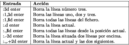 \begin{displaymath}\vline
\begin{tabular}{l\vert l}
\hline
{\bf Entrada} & {\bf...
...ea actual y las dos siguientes. \\
\hline
\end{tabular}\vline
\end{displaymath}