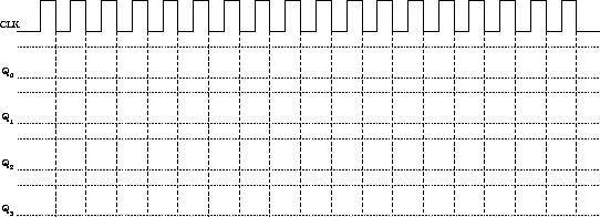 \begin{figure}\centering
\epsfig{file=Contadores/cont_asin_des/cronograma.eps,width=12cm}\end{figure}