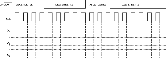 \begin{figure}\centering
\epsfig{file=cont_sin_as_des/crono.eps,width=12cm}\end{figure}