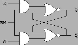 \begin{figure}\centering
\epsfig{file=Biestables/cerrojo_SR_EN.eps,width=6cm}\end{figure}