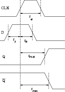 \begin{figure}\centering
\epsfig{file=Biestables/tiempos_FF_D.eps,width=5cm}\end{figure}