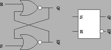 \begin{figure}\centering
\epsfig{file=Biestables/cerrojo_SR_NOR/rsnor.eps,width=8cm} \end{figure}