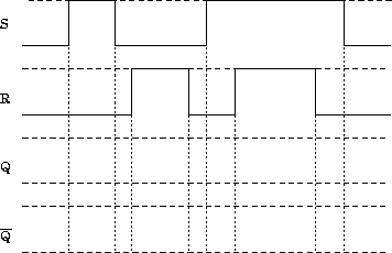 \begin{figure}\centering
\epsfig{file=Biestables/cerrojo_SR_NOR/crono_SR.eps,width=8cm} \end{figure}