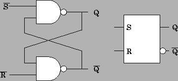 \begin{figure}\centering
\epsfig{file=Biestables/cerrojo_SR_NAND/rsnand.eps,width=8cm} \end{figure}