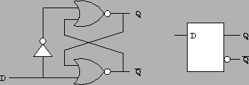 \begin{figure}\centering
\epsfig{file=Biestables/cerrojo_D_usando_SR/SRaD.eps,width=8cm}\end{figure}