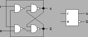 \begin{figure}\centering
\epsfig{file=Biestables/cerrojo_JK/montaje.eps,width=8cm}\end{figure}