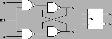 \begin{figure}\centering
\epsfig{file=Biestables/cerrojo_SR_ENABLE/SR_ENABLE,width=8cm} \end{figure}