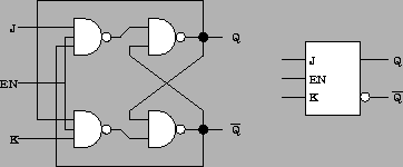 \begin{figure}\centering
\epsfig{file=Biestables/cerrojo_JK_enable/montaje.eps,width=8cm}\end{figure}