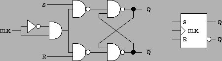 \begin{figure}\centering
\epsfig{file=Biestables/FF_SR_flanco_pos/montaje.eps,width=10cm}\end{figure}