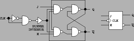 \begin{figure}\centering
\epsfig{file=Biestables/FF_JK_flanco_pos/montaje.eps,width=10cm}\end{figure}