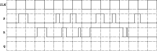 \begin{figure}\centering
\epsfig{file=Biestables/FF_SR_MS/cronograma.eps,width=12cm}\end{figure}