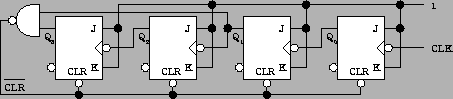 \begin{figure}\centering
\epsfig{file=Contadores/esquema_contador_BCD_asincrono.eps,width=10cm}\end{figure}