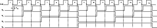 \begin{figure}\centering
\epsfig{file=Contadores/contador_binario_sincrono.out.eps,width=12cm}\end{figure}