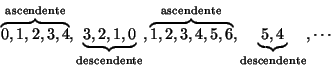 \begin{displaymath}\overbrace{0,1,2,3,4}^\mathrm{ascendente},\underbrace{3,2,1,0...
...athrm{ascendente},\underbrace{5,4}_\mathrm{descendente},\cdots
\end{displaymath}