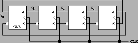 \begin{figure}\centering
\epsfig{file=Contadores/contador_Johnson.eps,width=10cm}\end{figure}